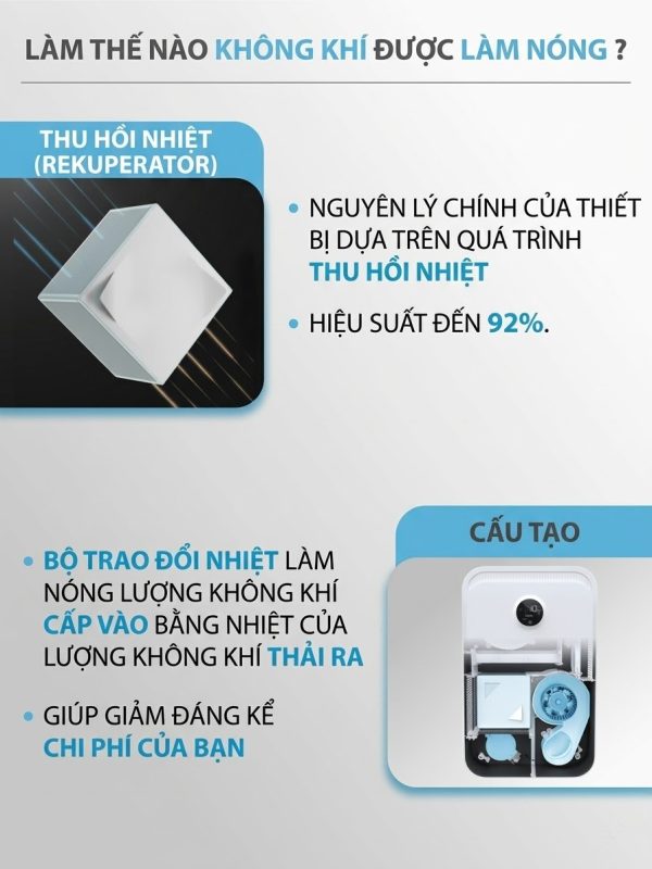 hệ thống cấp khí tươi vortex freshbox 110s
