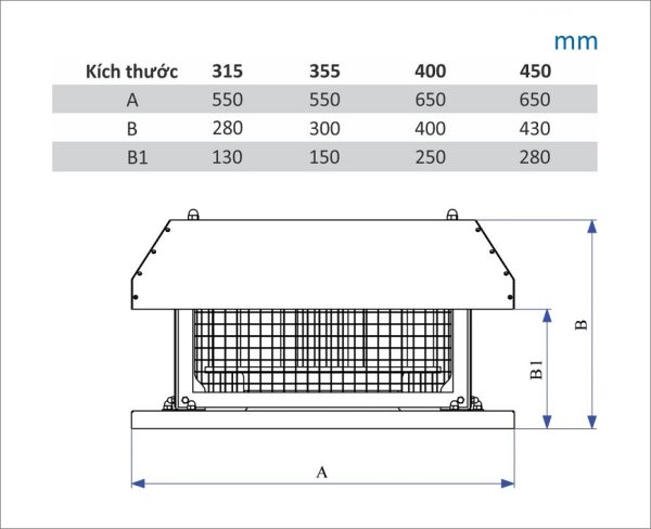 quạt hút mái nhà giếng trời vortex