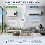Máy cấp khí tươi và điều hòa khác gì nhau? Có nên dùng cả hai?