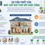 Máy cấp khí tươi là gì? Có nên lắp cho nhà ở không?
