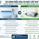 Máy cấp khí tươi và điều hòa khác gì nhau? Có nên dùng cả hai?