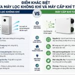 Điểm khác biệt giữa máy cấp khí tươi và máy lọc không khí