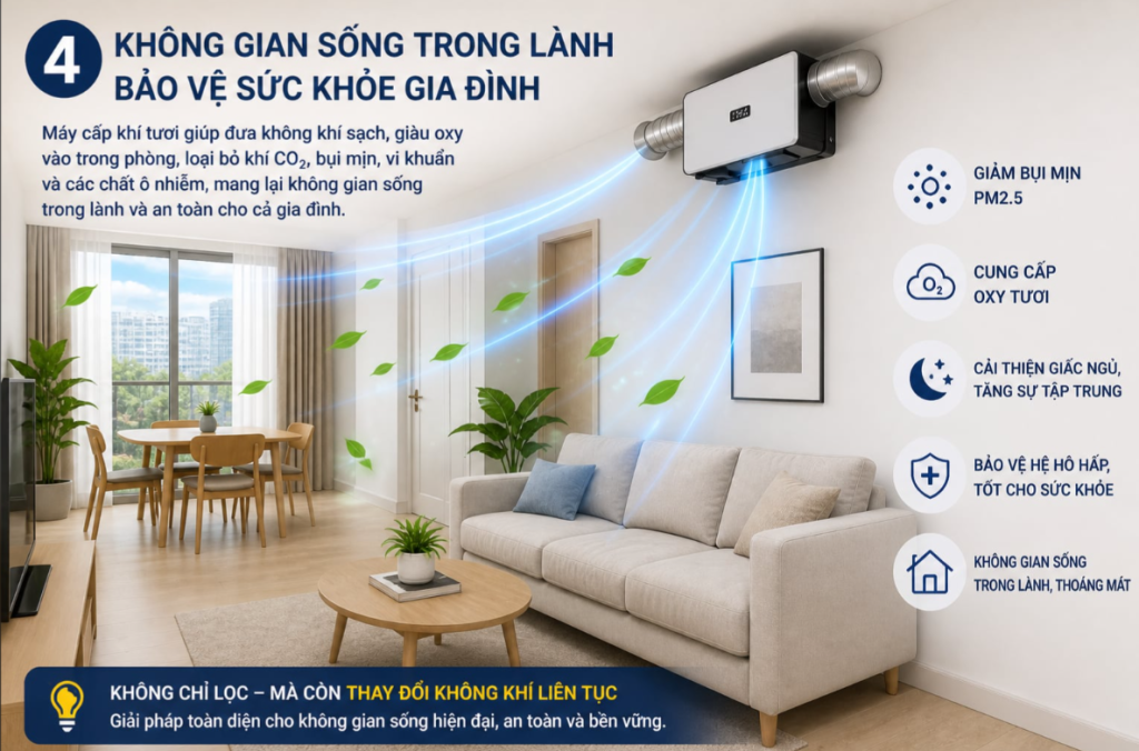Máy cấp khí tươi-Tạo không gian sống sạch