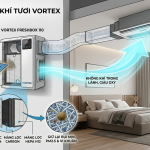 Máy lọc không khí và máy cấp khí tươi: Đâu là lựa chọn tốt nhất?