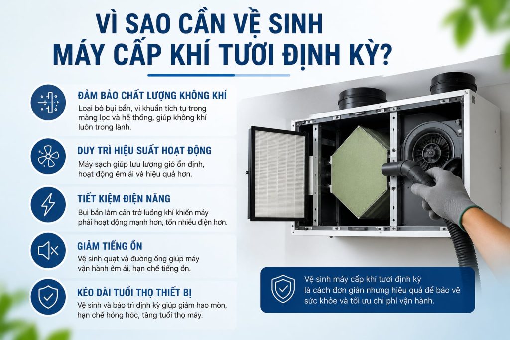 Vì sao cần vệ sinh máy cấp khí tươi định kỳ