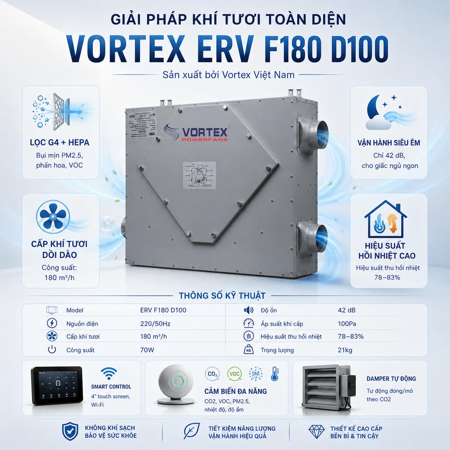 máy cấp khí tươi vortex erv