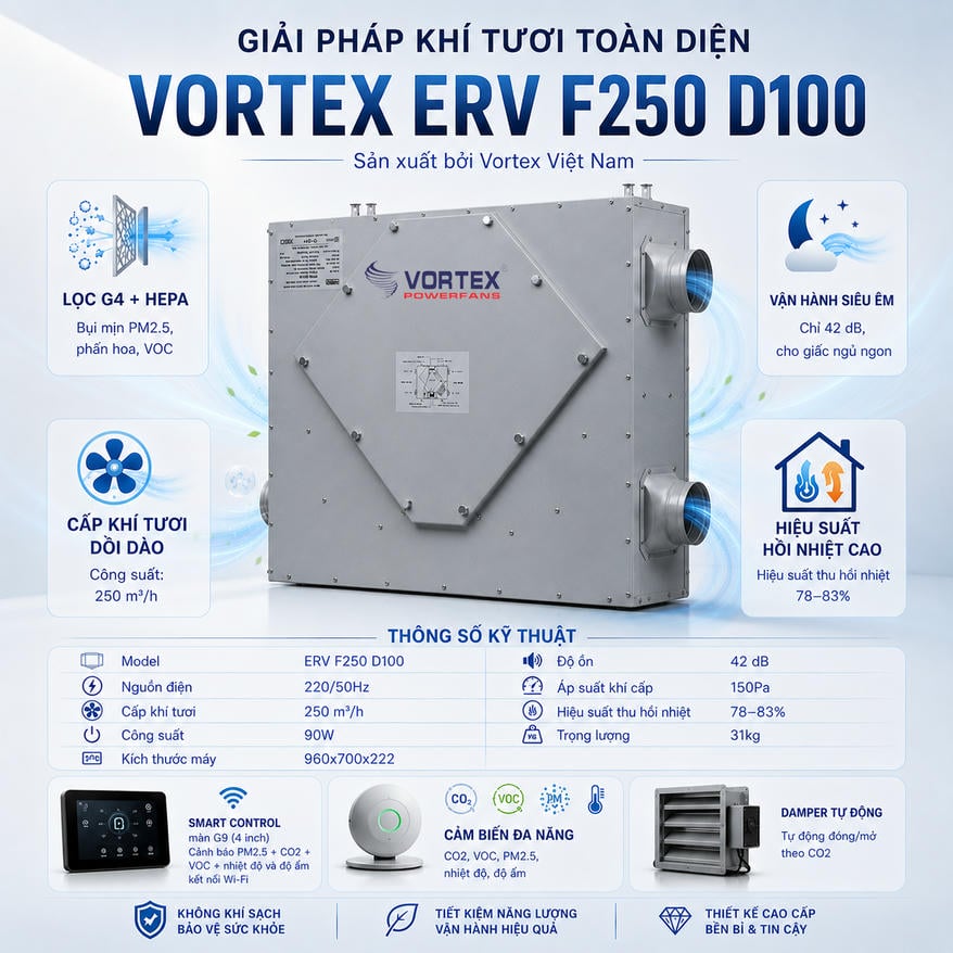 máy cấp khí tươi vortex erv
