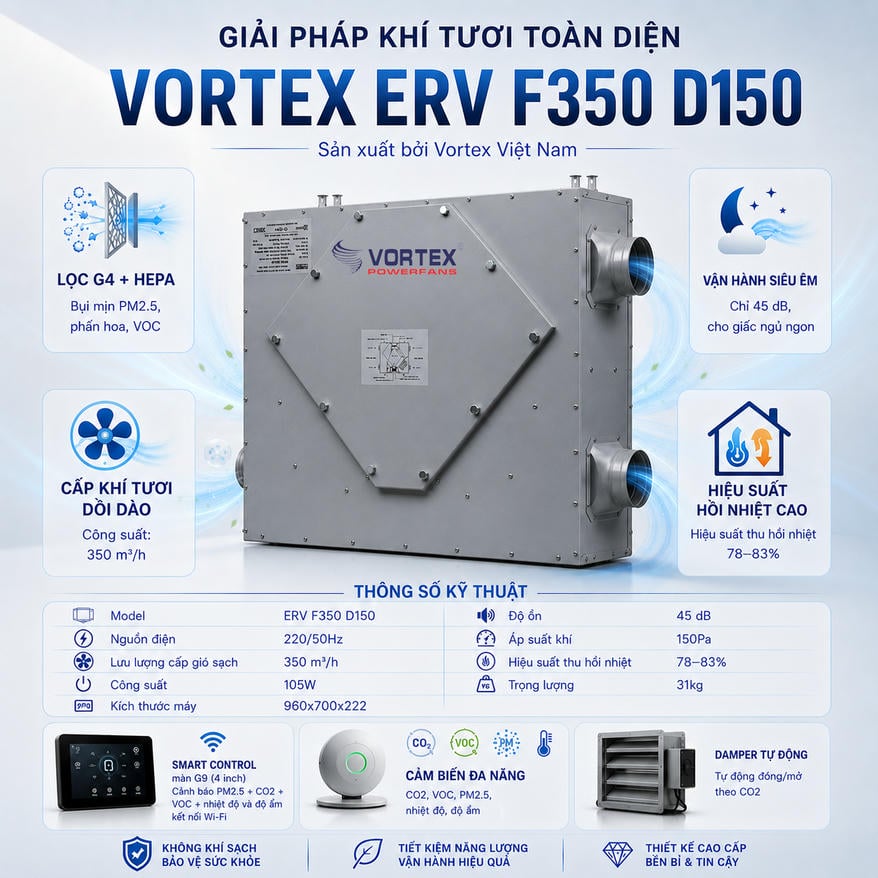 máy cấp khí tươi vortex erv