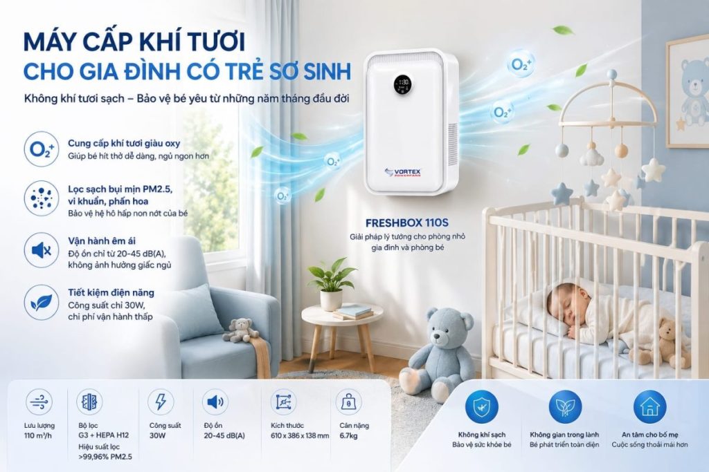 Máy cấp khí tươi cho gia đình có trẻ sơ sinh máy cấp khí tươi freshbox 110s vortex cho trẻ sơ sinh
