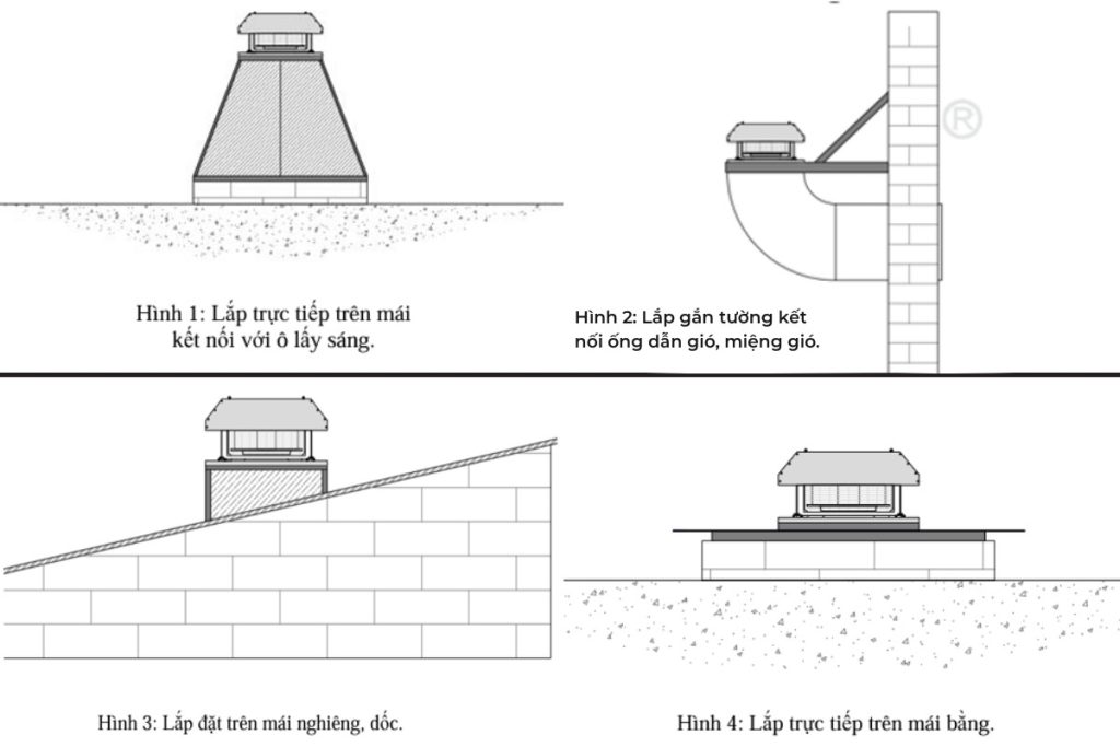 lắp đặt quạt hút mái