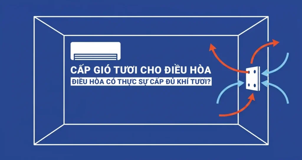 cấp khí tươi điều hòa