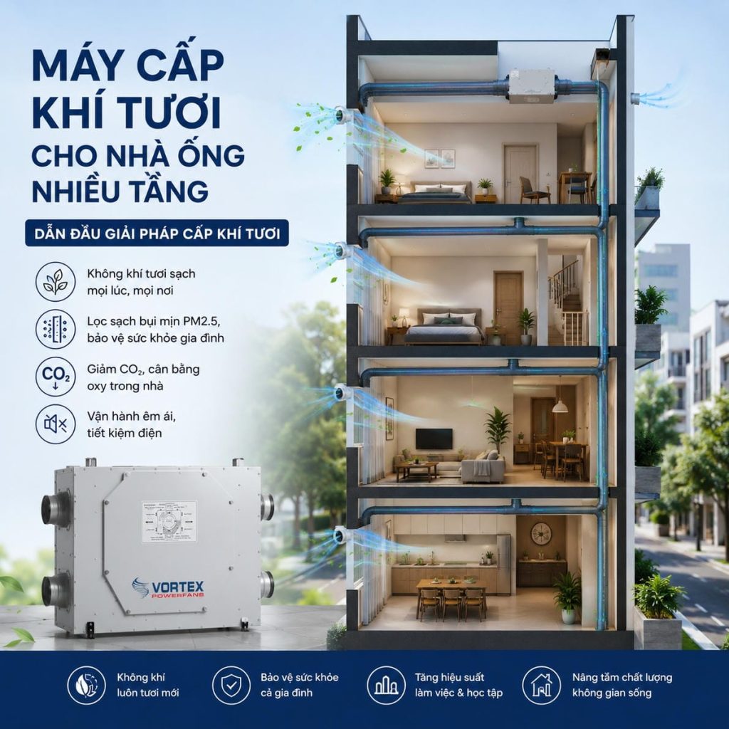 máy cấp khí tươi cho nhà ống nhiều tầng
